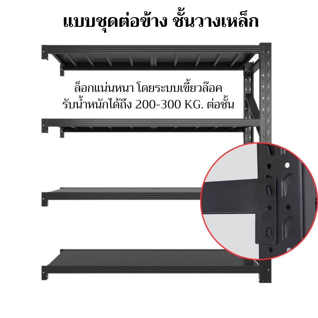 ชั้นวางของเหล็ก ชั้นวาง ชั้นวางเหล็ก ชั้นเหล็ก ชุดต่อ 27