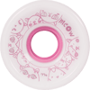 Macaroon Wheels