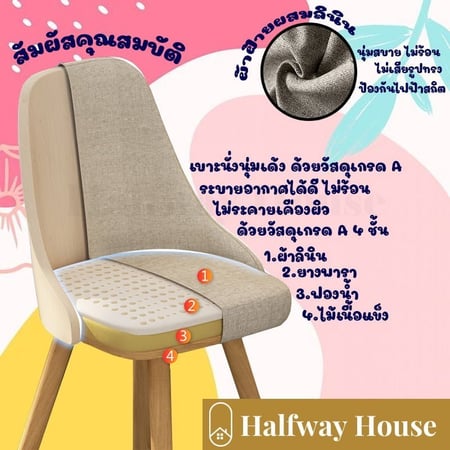 เก้าอี้ เก้าอี้โมเดิร์น เก้าอี้ สไตล์โมเดิร์น เก้าอี้ออฟฟิศ