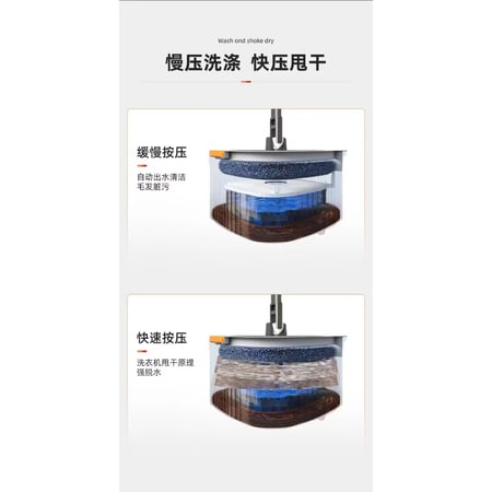 ชุดถังปั่น ไม้ม็อบถูพื้นพร้อมถัง Spin Mop Set แบบสี่เหลี่ยม แยกน้ำสะอาด-สกปรก ผ้าม็อบไมโครไฟเบอร์ ใช้งานง่าย ซักง่าย - Image 2