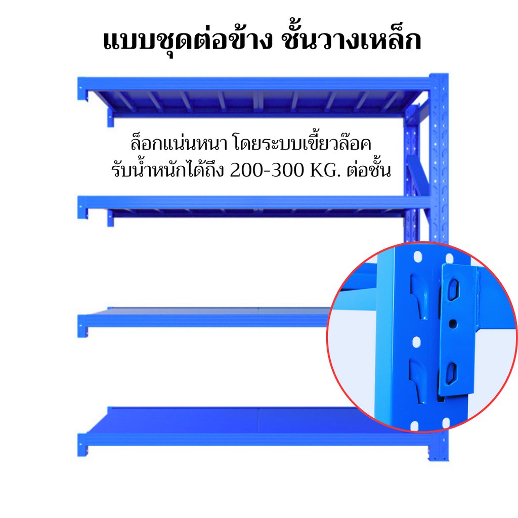 ชั้นวางของเหล็ก ชั้นวาง ชั้นวางเหล็ก ชั้นเหล็ก ชุดต่อ