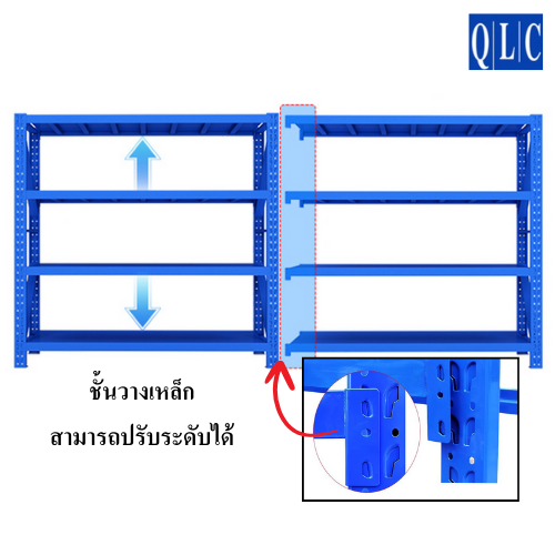 ชั้นวางของเหล็ก ชุดหลัก และชุดต่อ และการปรับระดับ