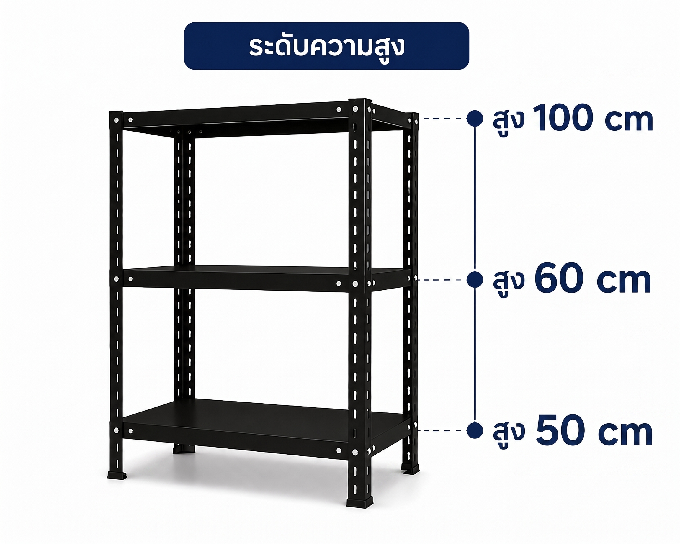 ชั้นวางของ