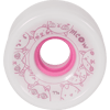 Macaroon Wheels