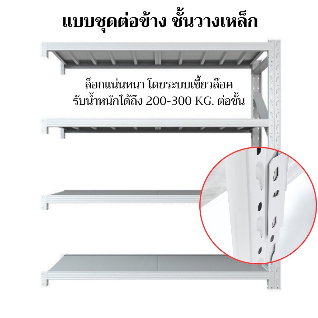 ชั้นวางของเหล็ก ชั้นวาง ชั้นวางเหล็ก ชั้นเหล็ก ชุดต่อ