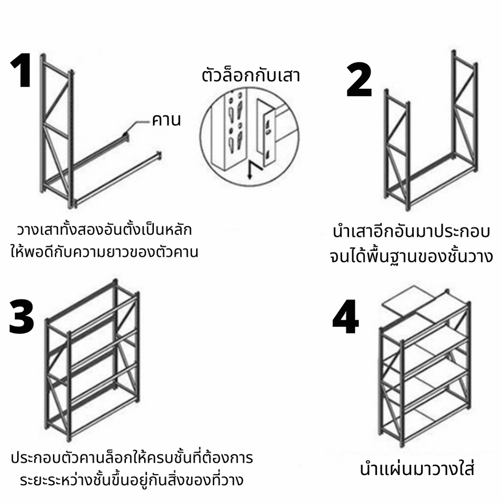 วิธีประกอบชั้นวางของ