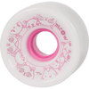 Macaroon Wheels