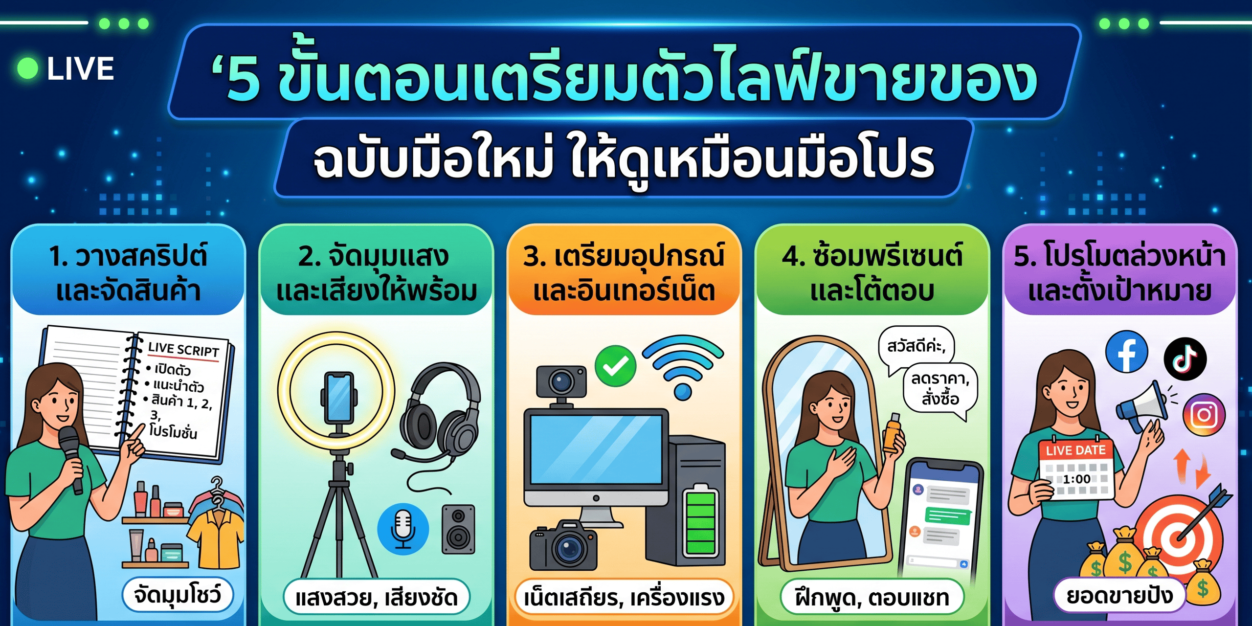 5 ขั้นตอนเตรียมตัวไลฟ์ขายของฉบับมือใหม่ ให้ดูเหมือนมือโปร
