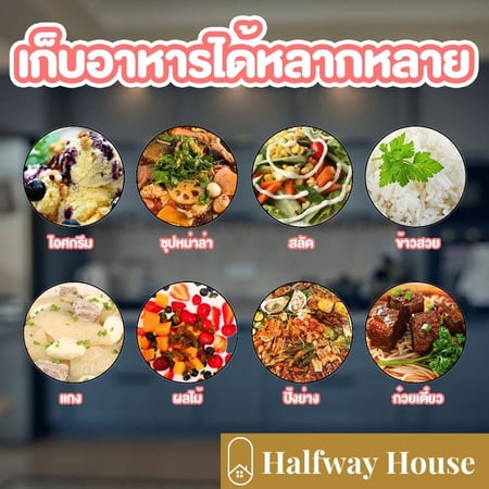 กล่องอาหารพร้อมฝา ยกลัง หนา/ทนทาน/สะอาด/ปลอดภัย