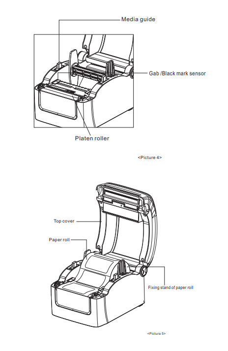 ภาพแสดงส่วนประกอบด้านในของ เครื่องปริ้นสติกเกอร์ Gprinter GP1324D