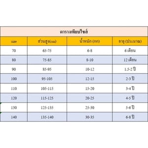 ชุดตรุษจีนเด็ก ชุดตรุษจีนเด็กผู้ชาย