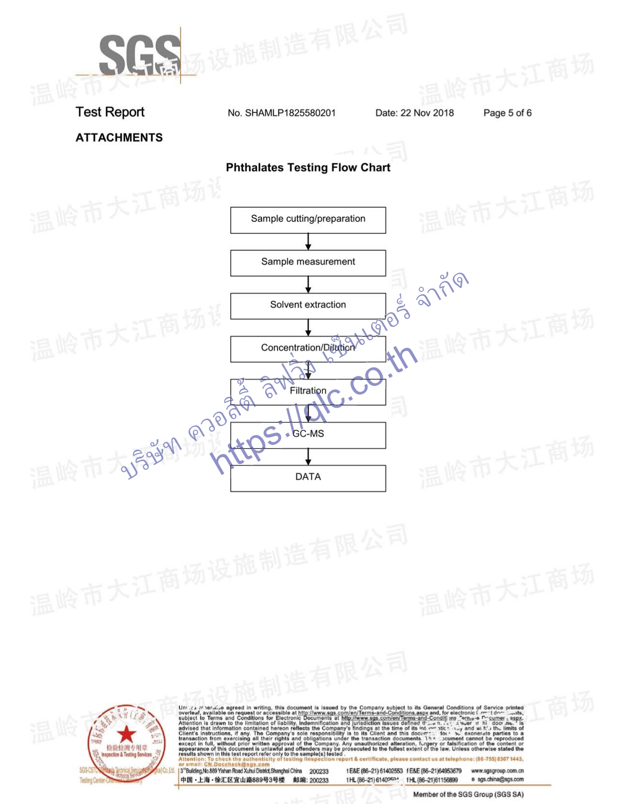 QLC ใบรับรอง ตะแกรงเหล็ก_page-0005