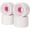 Macaroon Wheels