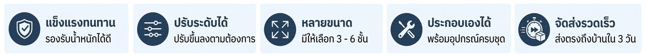 ชั้นวางของภายในบ้าน ชั้นวางของ ชั้นวางของเหล็ก