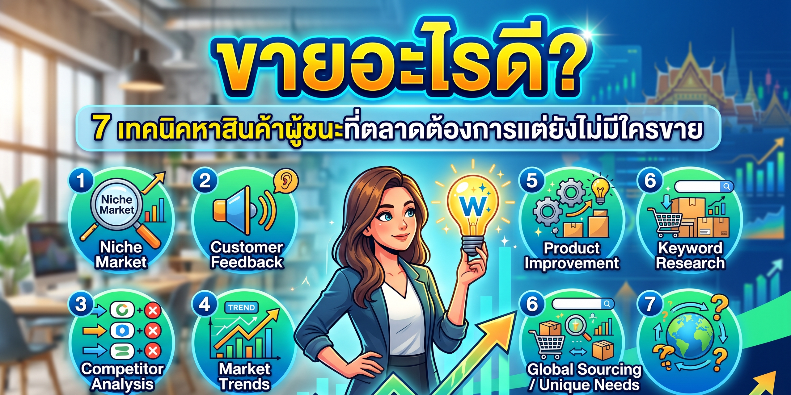 ขายอะไรดี? 7 เทคนิคหาสินค้าผู้ชนะที่ตลาดต้องการแต่ยังไม่มีใครขาย