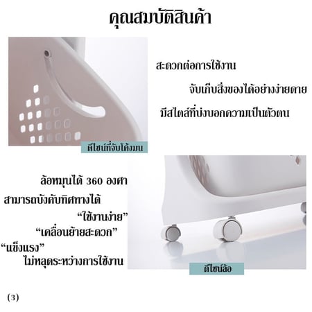 ตะกร้าอเนกประสงค์ ตะกร้าปรับองศา แข็งแรงทนทาน