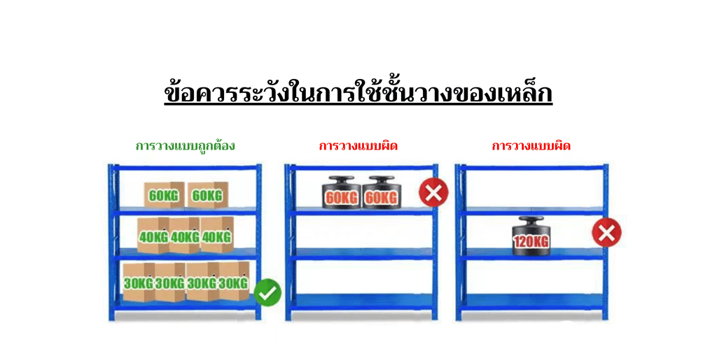 ข้อแนะนำควรระวังในการใช้งานชั้นวางเหล็ก