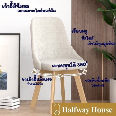 เก้าอี้ เก้าอี้โมเดิร์น เก้าอี้ สไตล์โมเดิร์น เก้าอี้ออฟฟิศ