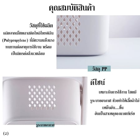 ตะกร้าอเนกประสงค์ ตะกร้าปรับองศา แข็งแรงทนทาน