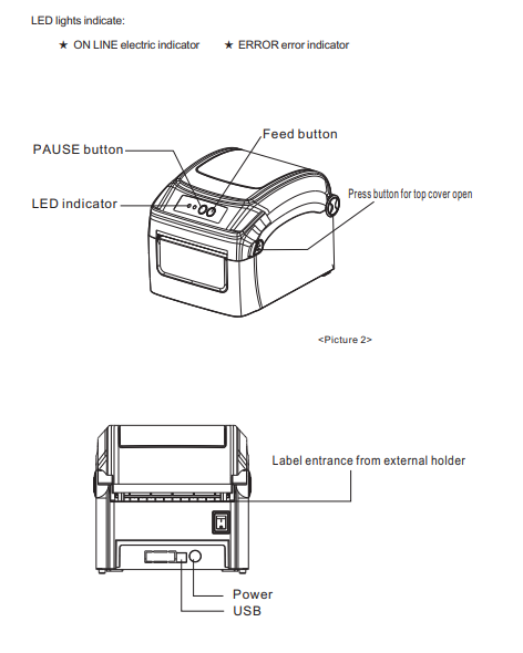 ภาพแสดงส่วนประกอบของ เครื่องปริ้นสติกเกอร์ Gprinter GP1324D