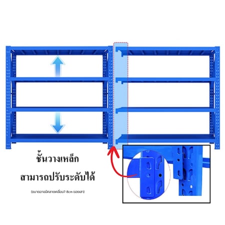 ชั้นวางเหล็กปรับระดับได้