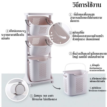ตะกร้าอเนกประสงค์ ตะกร้าปรับองศา แข็งแรงทนทาน